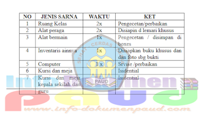 Program Kerja 5 Tahunan Tk Paud Sch Paperplane
