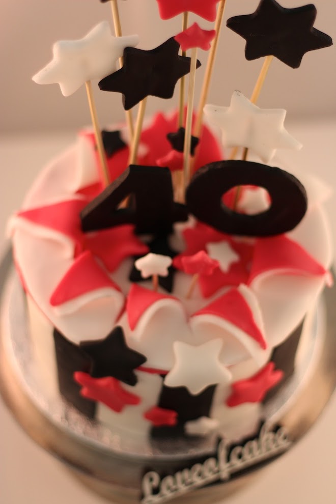 40. geburtstag mann single