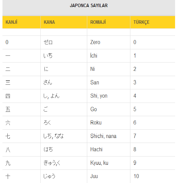 RESİMLERİ BÜYÜTMEK İÇİN BİR KEZ RESME TIKLAYINIZ.