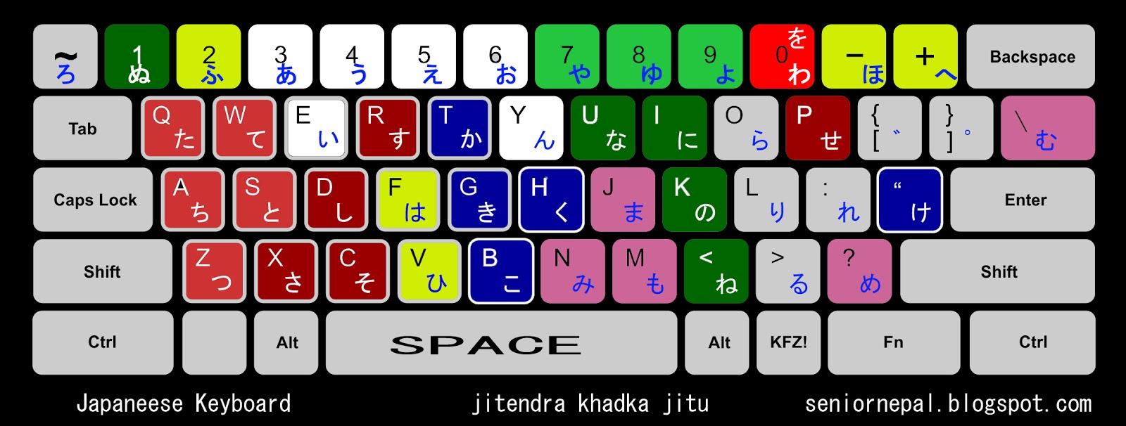 Japanese Windows Keyboard layout जापानि विन्डाेज किवाेर्ड लेअाउट