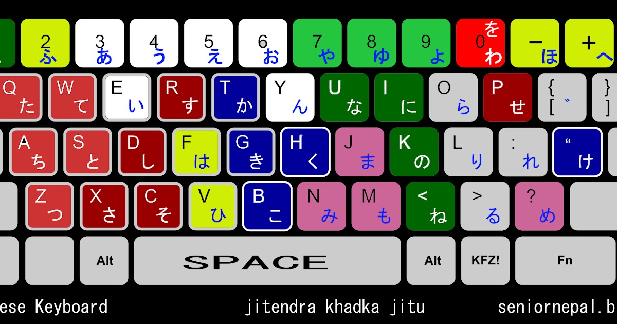 Japanese Windows Keyboard layout जापानि विन्डाेज किवाेर्ड लेअाउट