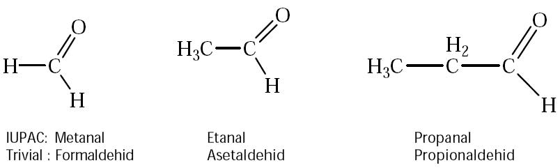 Kegunaan aldehida dalam kehidupan sehari-hari
