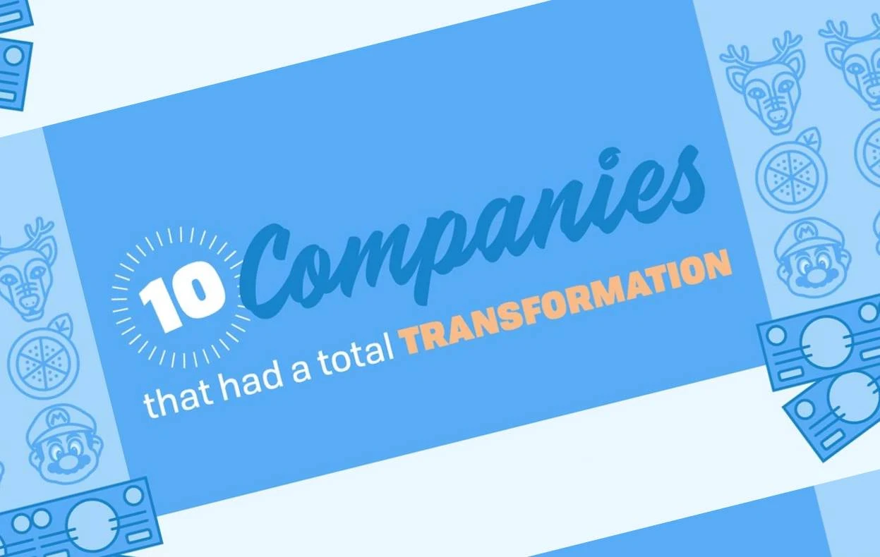You Won’t Believe How These 10 Famous Companies Started Out [INFOGRAPHIC]