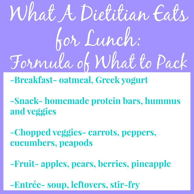 What a Dietitian Eats for Lunch | The Nutritionist Reviews
