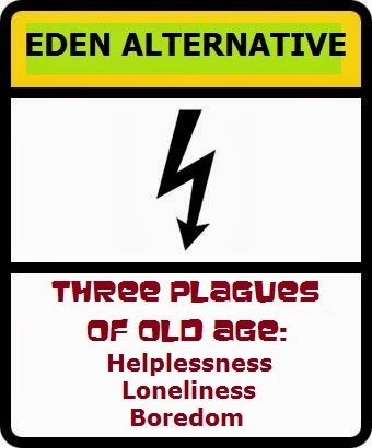 THREE PLAGUES of OLD AGE: