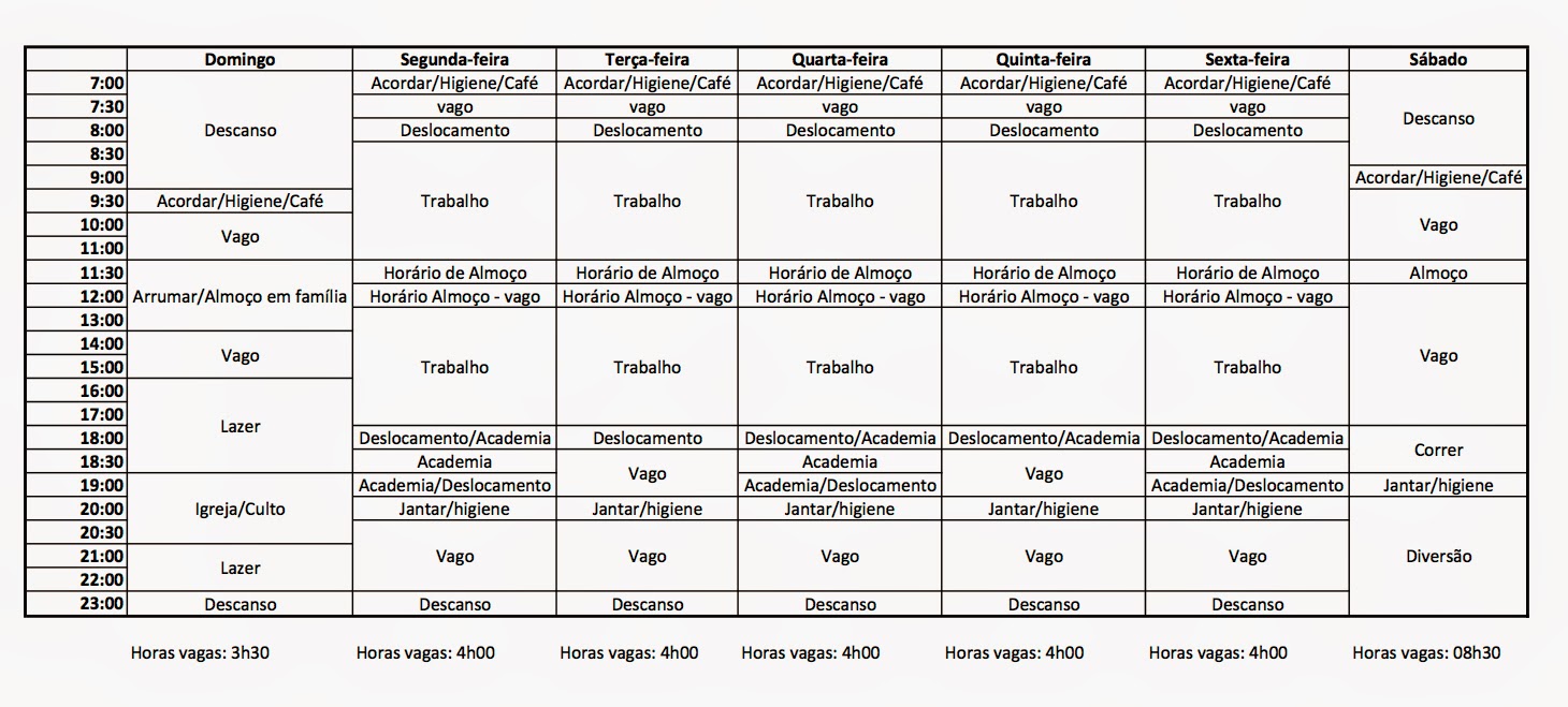 Exemplo De Quadro De Horario De Trabalho