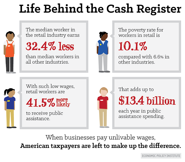 jobsanger 15 Minimum Wage Would Boost Economy & Create Jobs