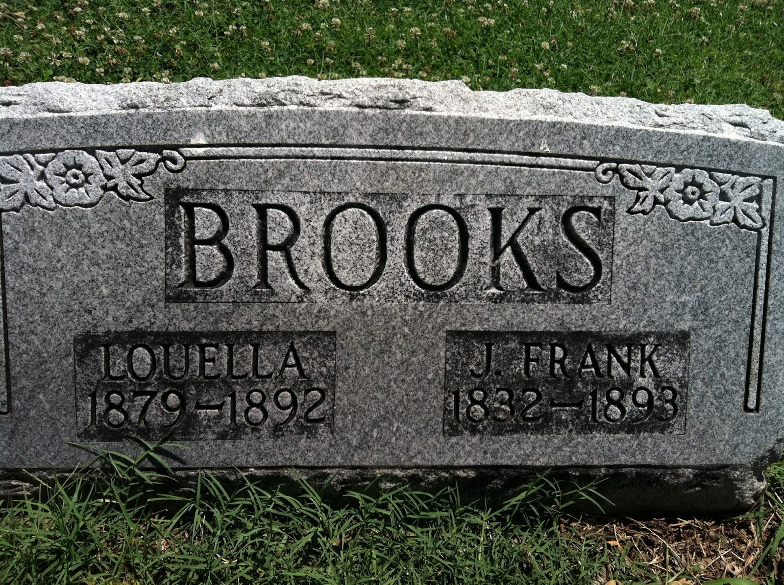 Origins, Stemma, Descent A Search G2 James Franklin Brooks (18321893