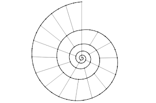 Next Score-Driven Theory Tool To Be Developed: Harmonic Spiral For Just Intonation #VisualFutureOfMusic #WorldMusicInstrumentsAndTheory