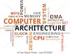 Download Aktu(UPTU) B.TECH- CSE ,Sem 5th CA (Computer Architecture and Organization) Lecture Notes
