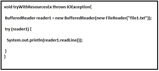 Java 9 Features with examples ~ Program in Java - Java Examples ...