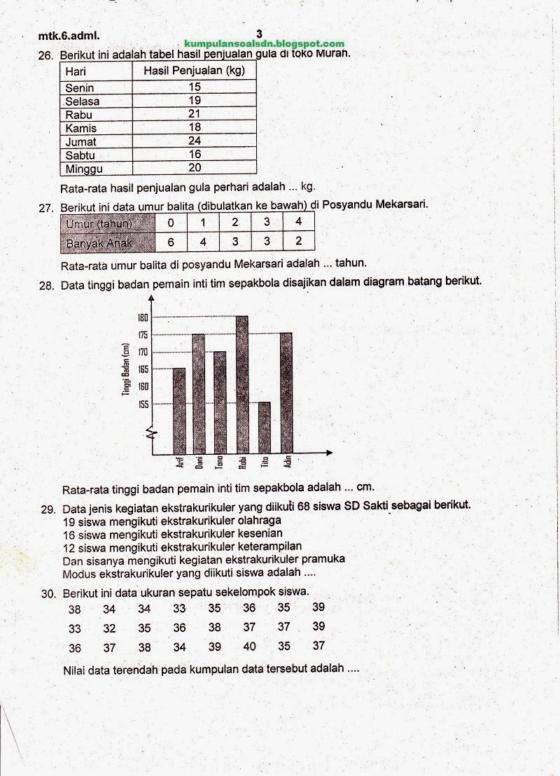 Arsip Soal Matematika UKK Kelas 6 SD Semester 2 TA 2013