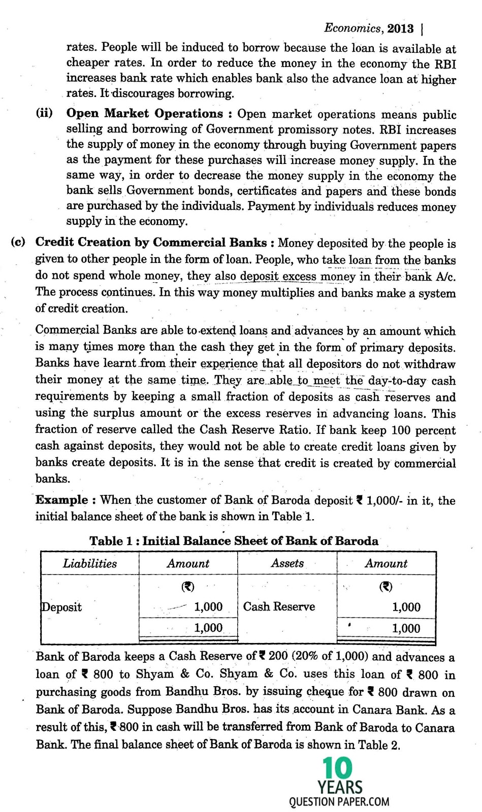 isc solved 2013 class 12th Economic Board question paper isc 2013 class 12th Economic solved question paper