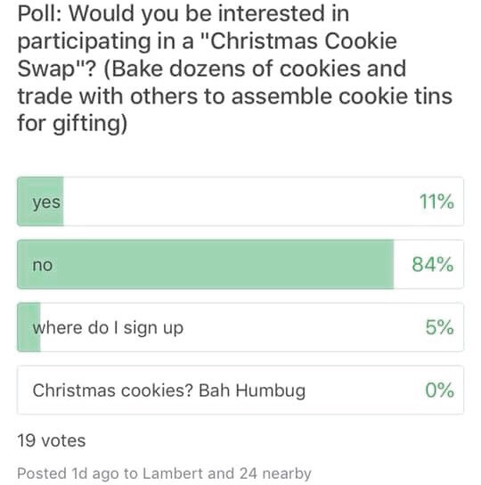 Poll No one wants to particpate in a Christmas Cookie Swap Nextdoor App Hilarious Post marchmatron.com Poll No one wants to particpate in a Christmas Cookie Swap Nextdoor App Hilarious Post marchmatron.com