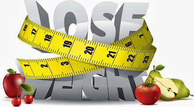 ICD 9 Code For Weight Loss