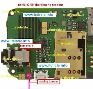 Nokia C2-00 Charging solution