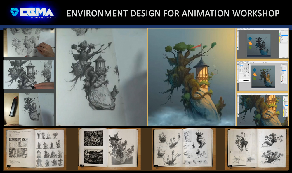 Лаборатория медиа. Стэнфорд внутри кампус. Georgia institute of technology model. Different learning styles. Digitalization of management.
