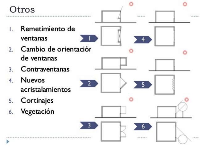 APUNTES - REVISTA DIGITAL DE ARQUITECTURA: Evaluación y Diseño de ...