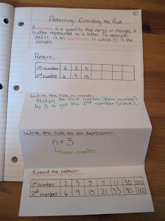photo of patterning math journal entry @ Runde's Room
