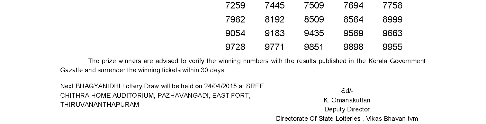 BHAGYANIDHI Lottery BN 184 Result 17-4-2015