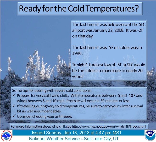 Utah's Weather Coldest in nearly 20 years in Utah Tonight