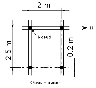 Géobiologie scientifique Étude d’un noeud géopathogène technologie