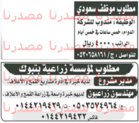 وظائف شاغرة فى جريدة عكاظ السعودية الاثنين 19-09-2016 %25D8%25B9%25D9%2583%25D8%25A7%25D8%25B8%2B4