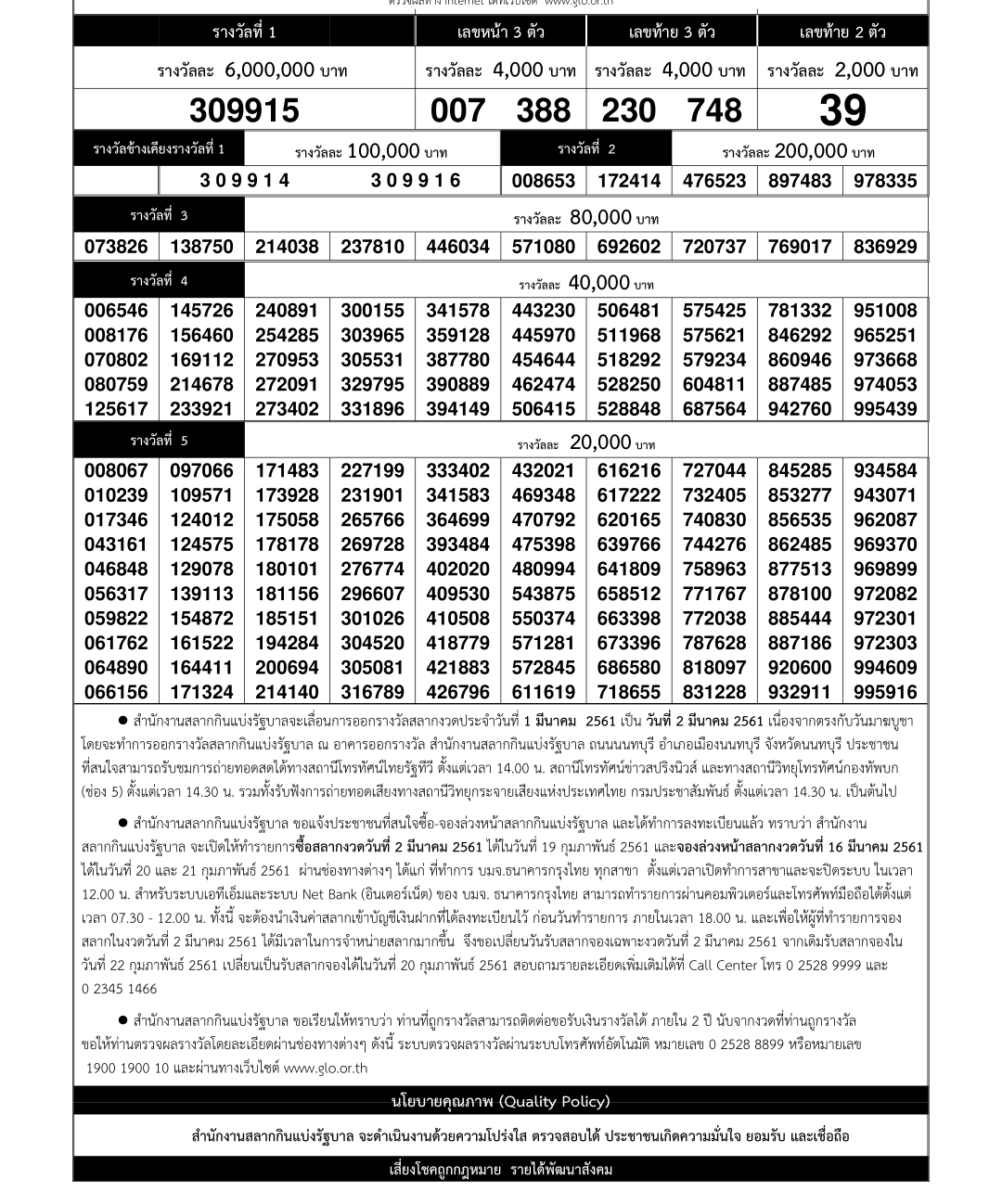 Lottery today thailand Thailand Lottery