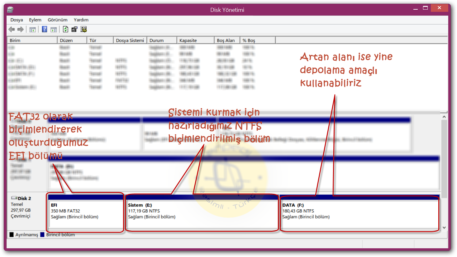 ISO dosyasını açma konusunda basit bir talimat ISO dosyasını açma konusunda basit bir talimat