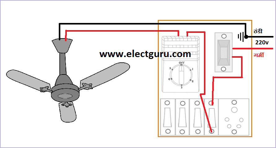 Old Fan Regulator Connection Diagram - Headcontrolsystem