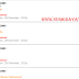 Link Short URL terbaru milik Indonesia 100% Membayar