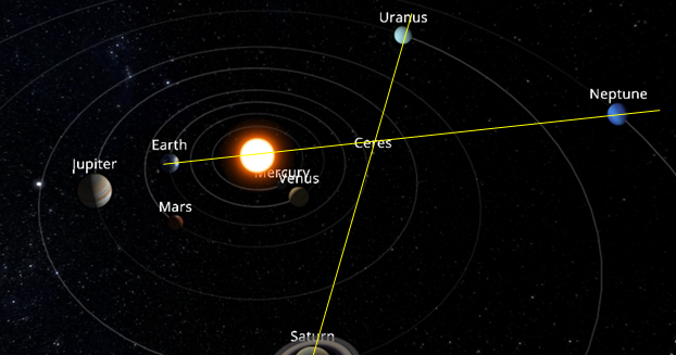 Earthquake Prediction: Today's Planetary Alignments