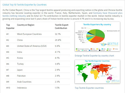 creating funds oil exporter countries creating funds oil exporter countries