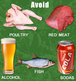 FOOD TO AVOID WHO HAVE GOUT/GOUTY ARTHRITIS