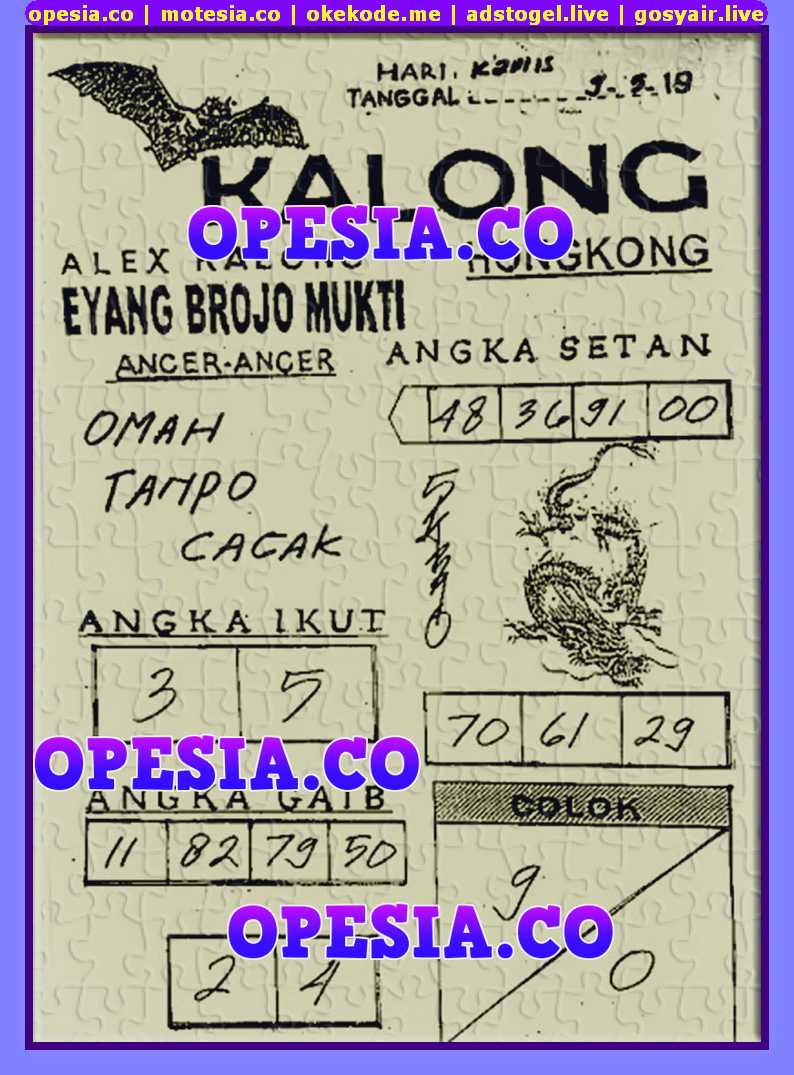 Kode Syair Hk Full Kamis 9 Mei 2019 Okekode