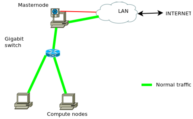 интернет запорожье. гигабит интернет. интернет провайдер гигабит фото. гигабит интернет. логотипы провайдеров.