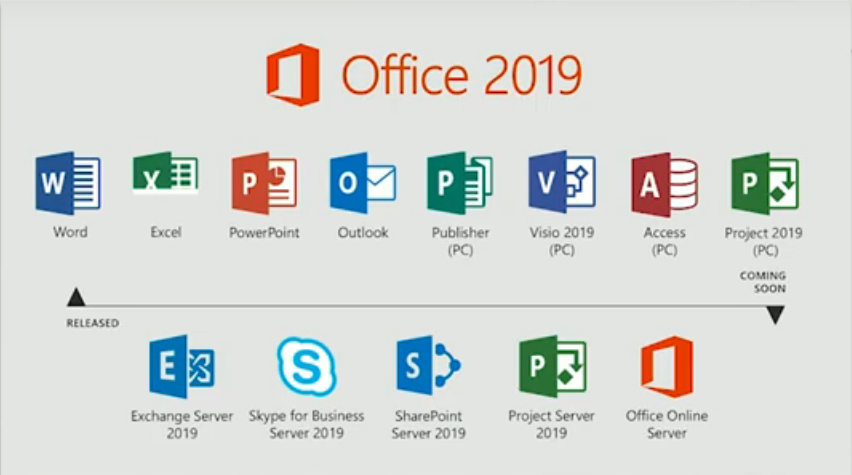 office 2019 vs 2021 office 2019 vs 2021