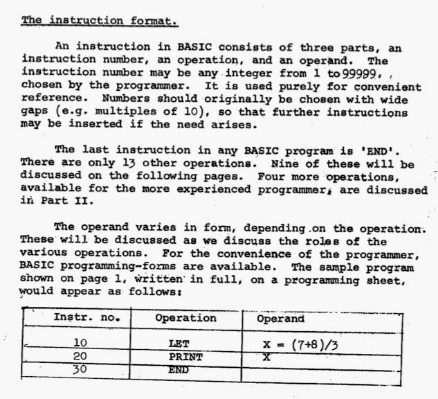The '60s at 50: Friday, May 1, 1964: BASIC programming language