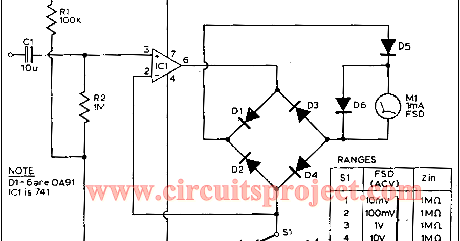 An Audio Millivoltmeter Circuit Diagram
