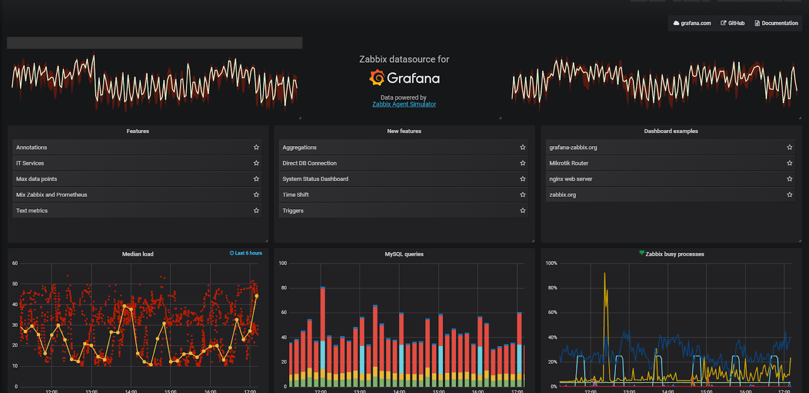 [Grafana] Criando Dashboards que impressionam Instalação Blog MasterMind