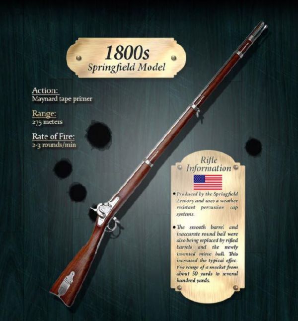 rifle-evolution06.jpg