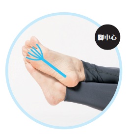 腳中心 腳中心