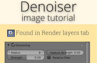 blender 4d blender 4d