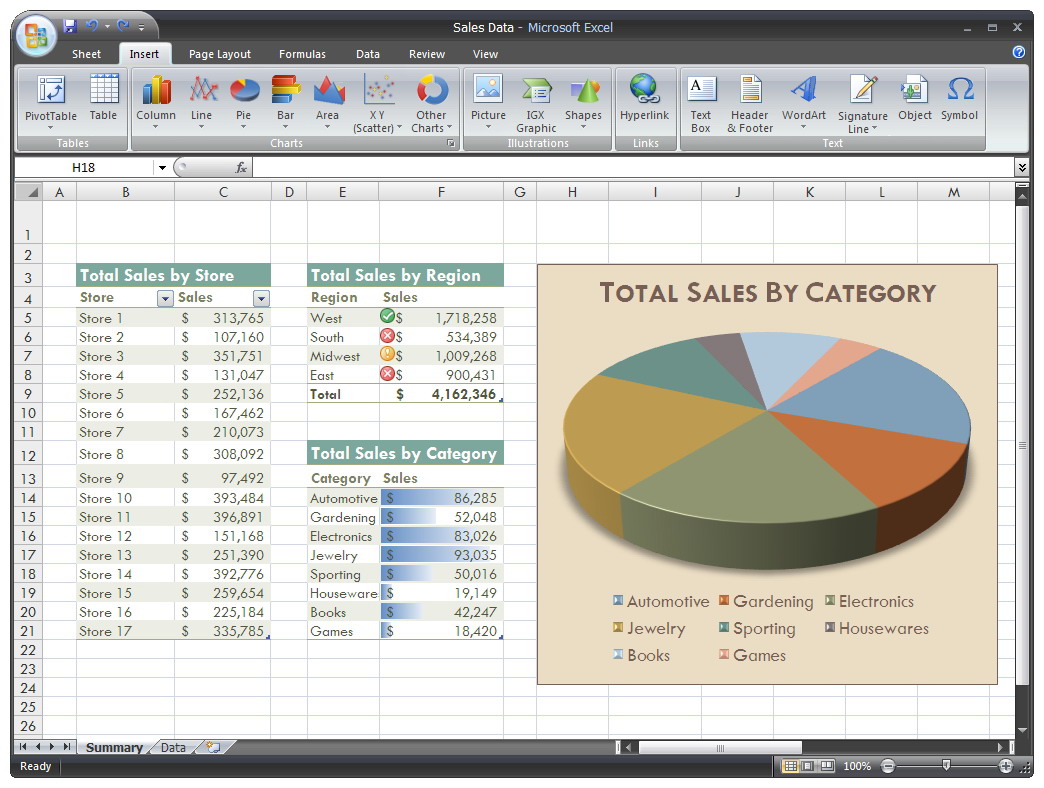 primeros pasos en excel ¿que son las graficas dinamicas?