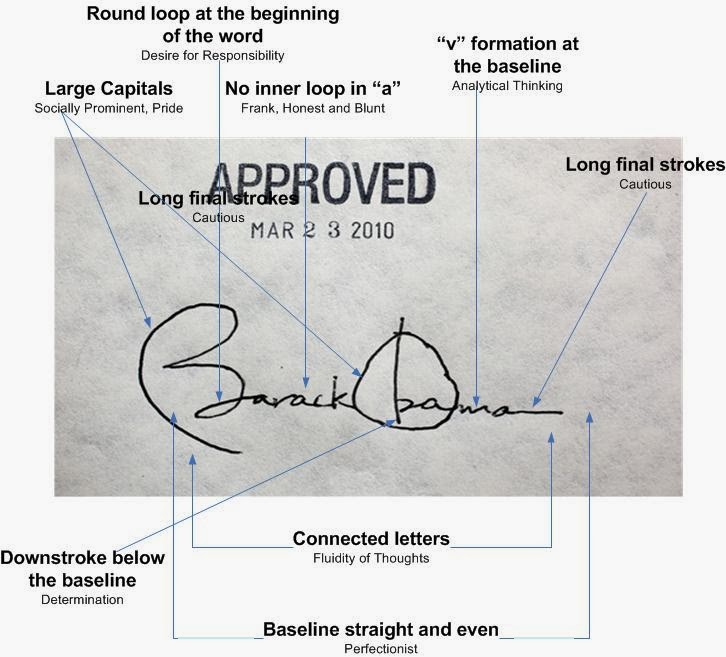 Barack Obama details