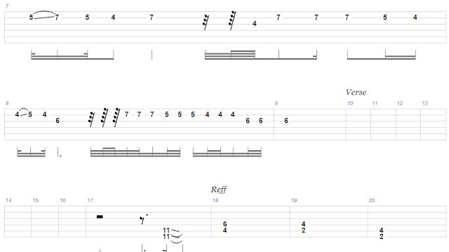 TAB 303 Tab gitar Wali Yank