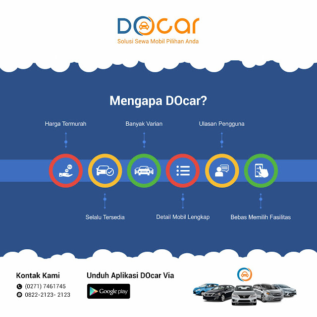 Rental Mobil Online Menggunakan Aplikasi DOcar