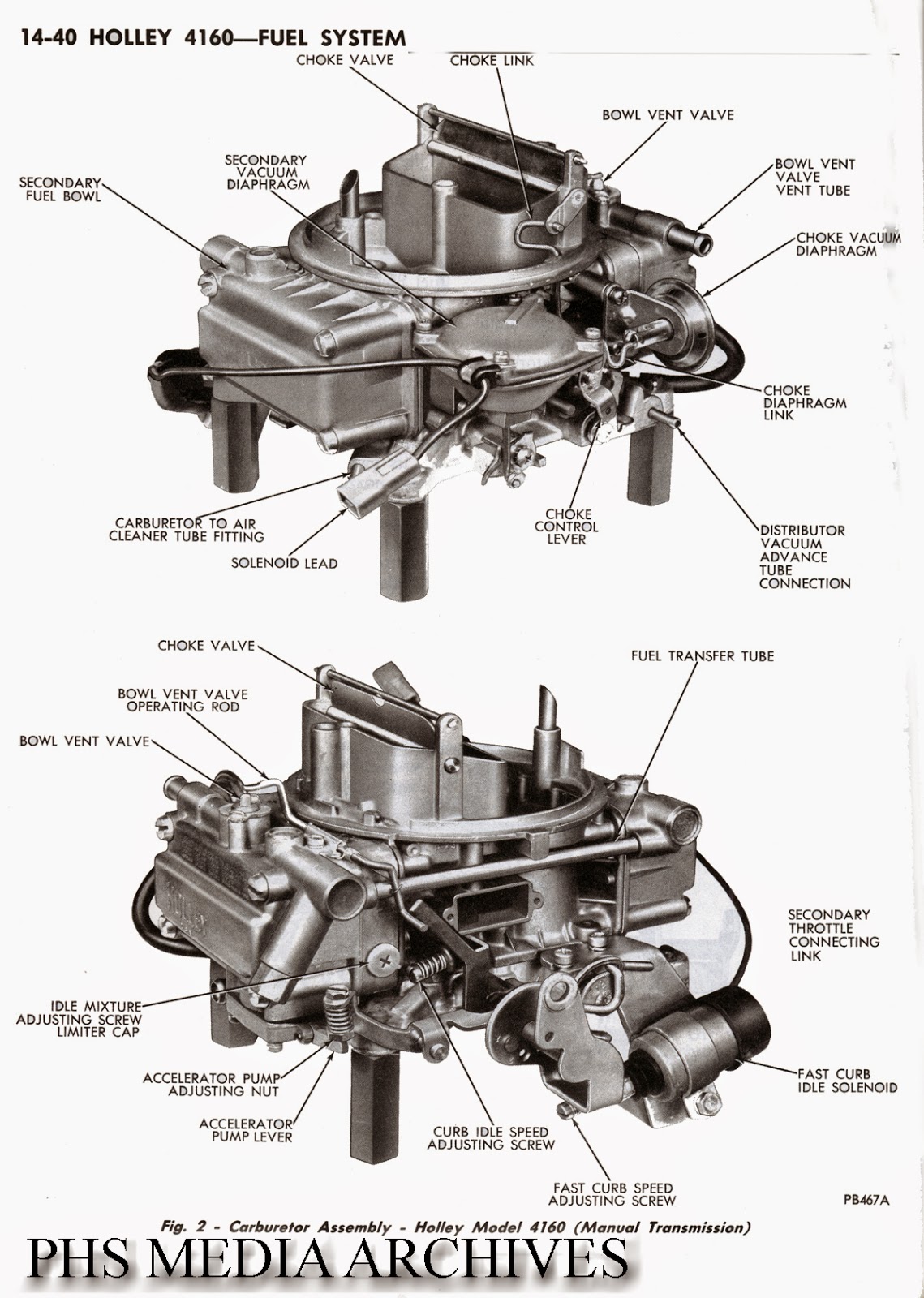 Holley 600 Cfm Carburetor Adjustment