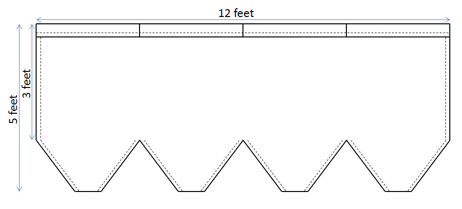 Creative with clay: Pottery by Charan Sachar: How to make a Packing