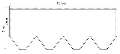 Creative with clay: Pottery by Charan Sachar: How to make a Packing